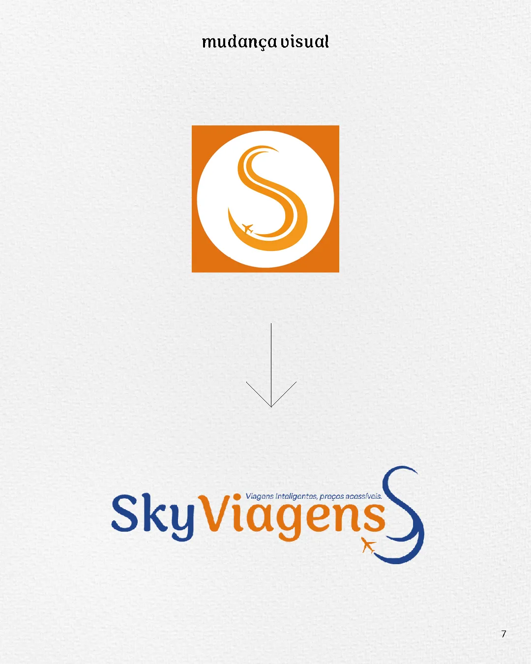 Sky Viagens